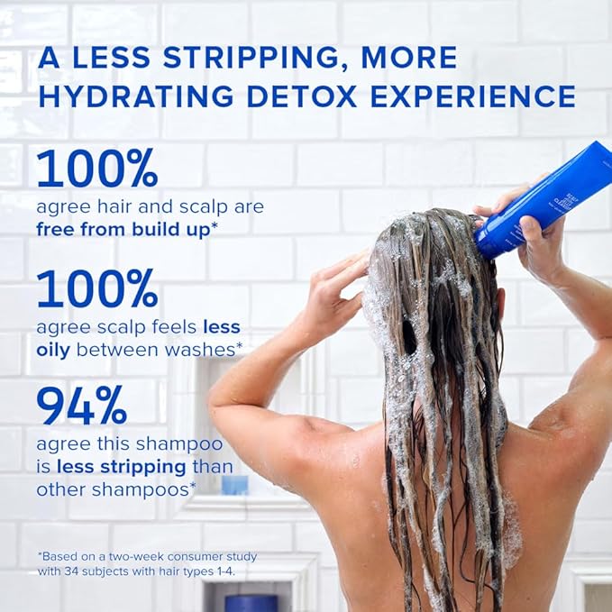 AAVRANI Scalp Detox Jelly Cleanser - Sulfate-Free Clarifying Shampoo - with Glycolic Acid & Vitamin E to Remove Build Up and Excess Oil - Color-Safe - Vegan - 8.4 Fl Oz