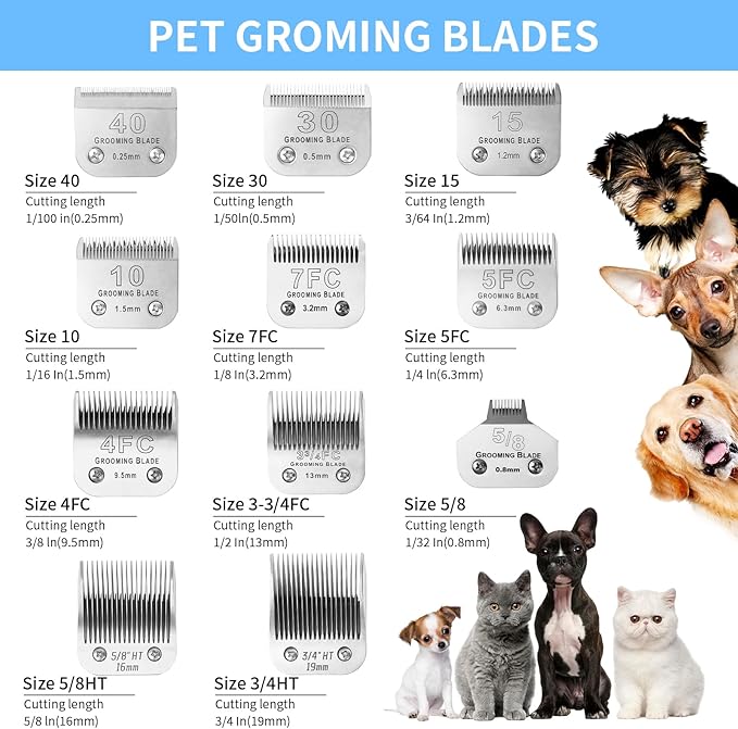 3 Pcs Size 30# Detachable Dog Grooming Blades, Compatible with Andis, Oster A5, Wahl KM10 Series Clippers, Cut Length 0.5mm, Silver (30# 0.5mm, 3 Packs)