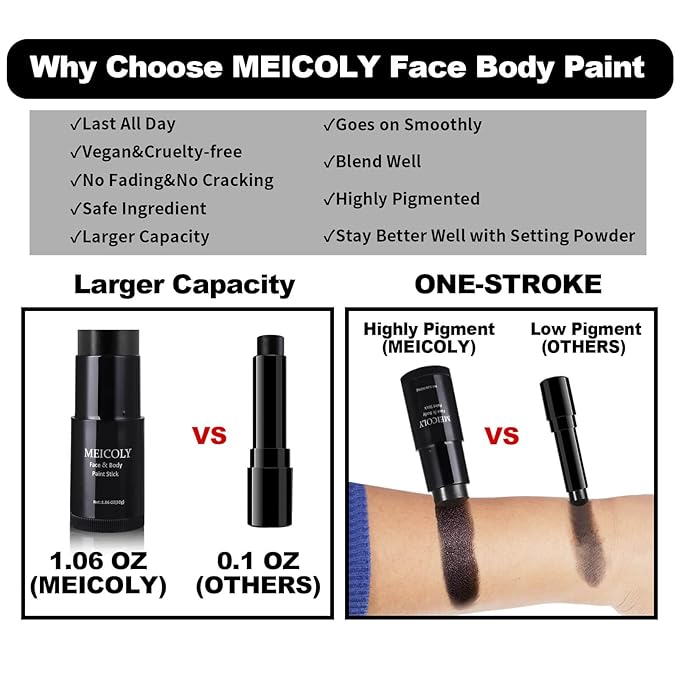 MEICOLY Light Green Face Body Paint Stick(1.06 Oz),Elphaba Green Face Paint,Disgust Goblin Witch Face Makeup,Hunting Camo Gamora,Christmas Makeup Stocking Stuffers,Ogre Green