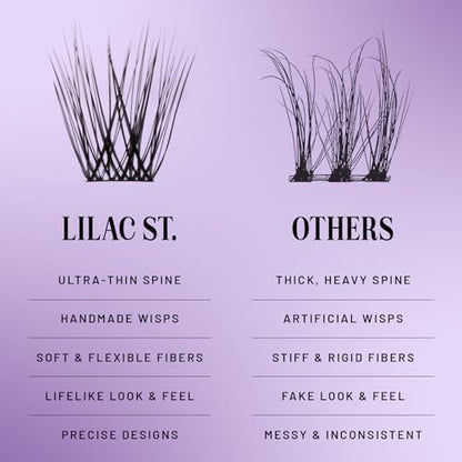 Lilac St - Volume Dramatic Faux Eyelash Clusters (10mm) - Dense & Distinctive Look - DIY Lash Extension Wisps - Lightweight & Lifelike - Lasts 10 Days - Korean Silk - Cruelty Free, Vegan - 10 Lashes