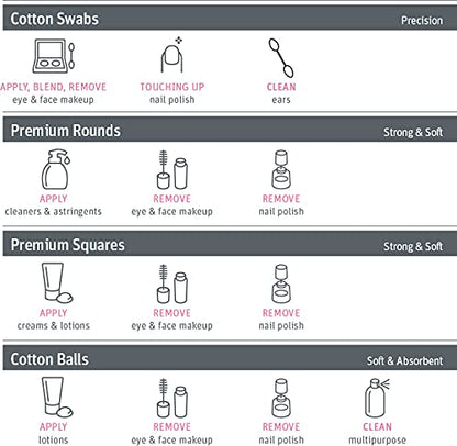 Simply Soft Hypoallergenic Exfoliating Dual Textured Cotton Rounds Pads, 80 Count (Pack of 6)
