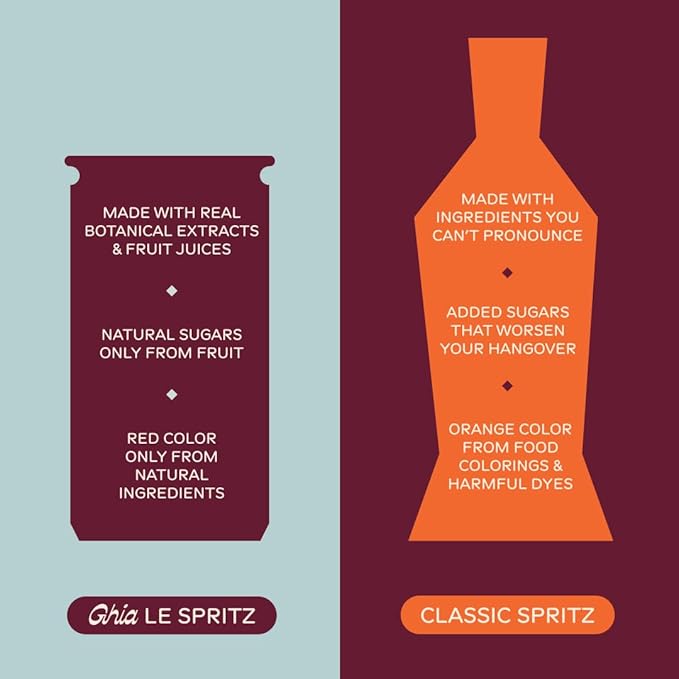 Ghia Non-Alcoholic Le Spritz | Variety 16-Pack | Canned Mocktail & Cocktail Mixer, Zero Proof Sparkling Apéritif with Soothing Herbal Extracts | No Sugar, No Artificial Flavors, Caffeine-Free (Lime & Salt, Soda, Ginger, Sumac & Chili)