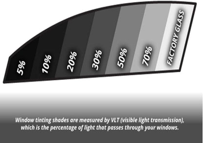 RockRose 20% Premium Carbon Car Window Tint Film 20 in x 10FT 2PLY Charcoal Privacy Film UV, Heat Blocking Tint for Car or Home Adhesive Film Easy Shrink, Plotter Friendly Pro Grade