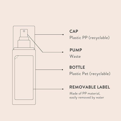 SIORIS Drops of OMIJA Calming Mist 1.01 Fl Oz Features 34% Organic Omija, Calming and rejuvenating The Skin