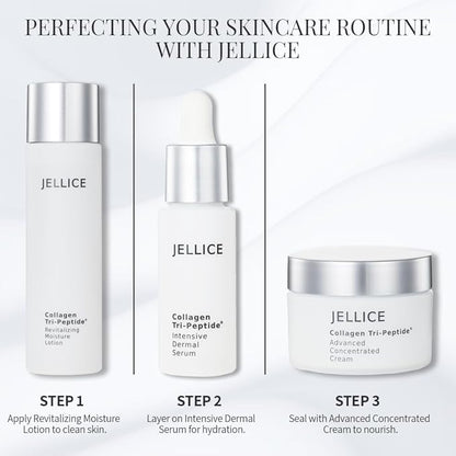 Advanced Concentrated Cream