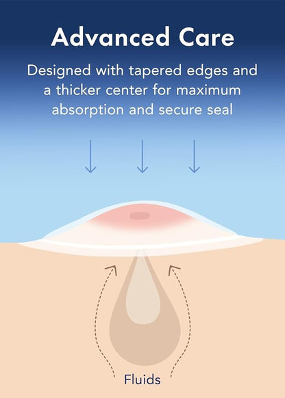 Rael Pimple Patches, Miracle Retinol Spot Cover - Hydrocolloid Acne Pimple Patch for Face, Absorbing Zits & Blemishes, PM Advanced (72 Count)