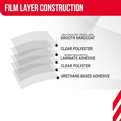 United Ultra Ceramic Window Tint 2PLY Nano Ceramic Film 15% 20Inch (Width) x 100Feet/Roll with High Heat Rejection 80-95% IRR - Car Window Tint Blocks UV/IR Rays Color Stability Adhesive Film