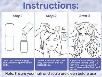 KINTOR 0.9% KX-826 DHT Blocker for Men & Women Hair Growth,Hair Growth Products Spray 60ml Pro