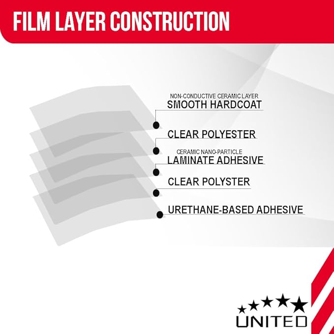 United Ceramic Pro Window Tint Car 20In x100Ft 2Ply Nano Ceramic IR-95 with 70% VLT - Outstanding Clarity & Views Window Tint for Car Home Blocks UV/IR Rays, Adhesive Film W/Lifetime Color Stability