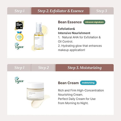 mixsoon Glass Skin Suit Case Set (4Items Includes) Skincare Kit Moisturizing For Glow Skin Care Routine Gifts Korean Glass Skin (0.67 Fl.Ozl+0.67 Fl.Oz+0.50 Fl.Oz+1.6 Fl.Oz)