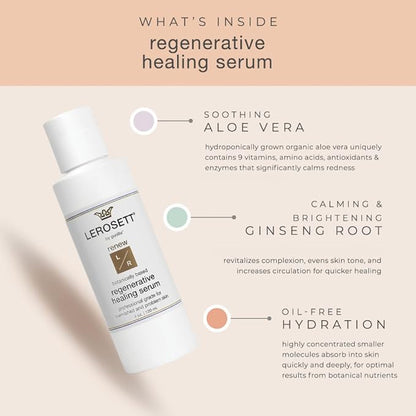 LEROSETT Serum for Acne Scarring Healing, Pimples, Redness, Breakouts, Blemishes, Hydrate & Soothes Irritated Skin, Natural Serum. Spa-Grade, Plant Based, Concentrated - 4 oz