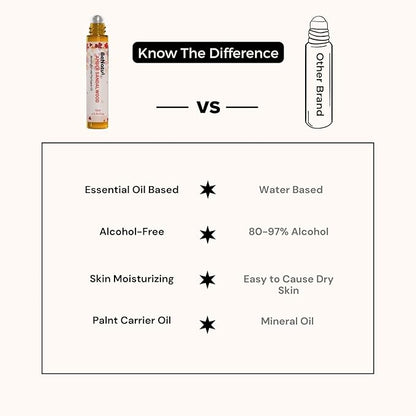 Amber Sandalwood Perfume Oil Roll On for Women and Men, Alcohol Free Eau de Parfum, Travel Size Essential Oil Body Fragrance, Concentrated Long Lasting Spicy Woody Scent, 10 ml