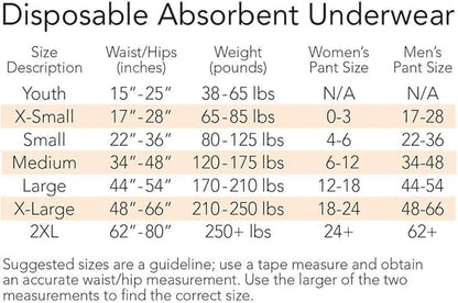 Tranquility Premium Overnight Disposable Absorbent Underwear (14 Count) - XL, 48-66 in. Waist - Maximum Absorbency, All-Night Sleep, Breathable Comfort, Adult Diapers