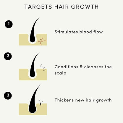Forest & Shore Hair Growth Oil, 100% Natural, with Caffeine, Biotin, Castor , Argan & Rosemary, Effective Serum for Damaged Hair
