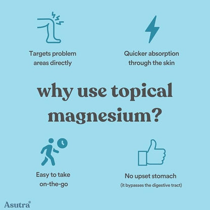 ASUTRA Magnesium Oil Spray, 4 fl oz (Pack of 2)- Topical Magnesium, Rapid Absorption, Pure, Odorless and Non-Greasy, Magnesium Derived from Zechstein Seabed