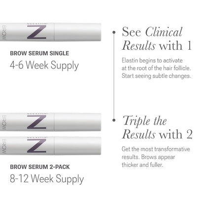 NULASTIN Shape Altering Eyebrow Serum - Brow Serum to Shape & Define - Improves the Appearance of Sparse Eyebrows for a Fuller Look - Enriched with Hair-Strengthening Ingredients (0.1 Fl Oz)