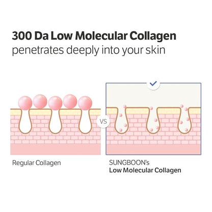 SUNGBOON EDITOR Deep Collagen Wrinkle Filler Serum | Volufiline + Collagen + Niacinamide | Firming, Wrinkle Care, Skin Elasticity | Stocking Stuffers for Women | Korean Skincare, 1.01 fl.oz