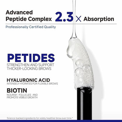 Eyebrow Growth Serum with Biotin Peptides, 2.3× Absorption Advanced Formula for Naturally Fuller, Thicker, Stronger Brows, Vegan Cruelty-Free, 0.17 Fl Oz (5mL)