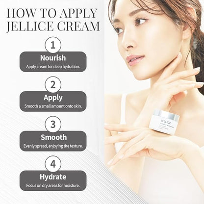 Advanced Concentrated Cream