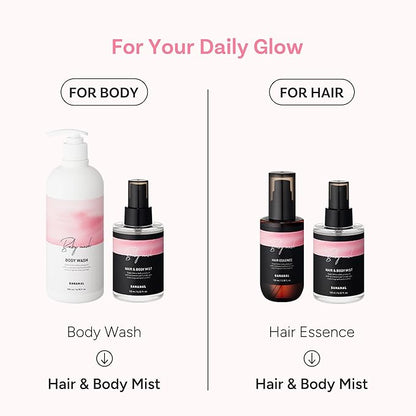 Korean Hair & Body Mist – Botanical Waters & 17 Amino Acids – Sulfate, Paraben & Silicone-Free – Baby Musk, 125ml / 4.22 fl oz