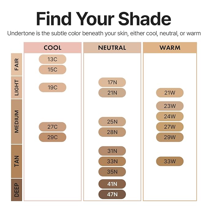 [NEW] AGE20'S Signature Essence Pact | 35N CAPPUCCINO | Vegan Korean Cushion Foundation | Pack of 1 | Cream Foundation, Dewy & Glow Finish, Natural Coverage, SPF 50+