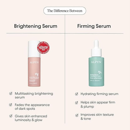 Alpyn Wild Nettle & Niacinamide Firming Serum | Visibly Smooth, Plump, & Moisturize | Reduce the Look of Fine Lines & Pores - For All Skin Types | 1 oz / 30 ml