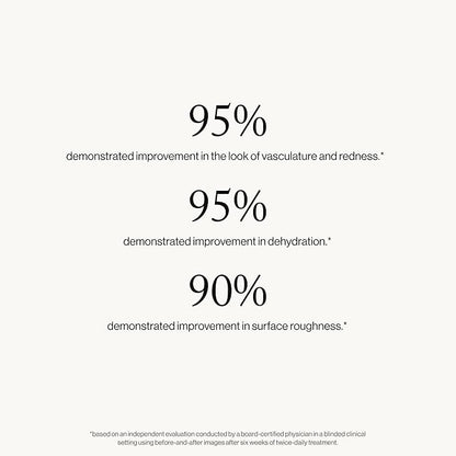 goop Beauty Peptide Serum | Reduces Fine Lines, Wrinkles, & Dark Spots | Peptides, Ceramides, & Niacinamide | Anti Aging Treatment to Improve Firmness & Elasticity | 1 fl oz
