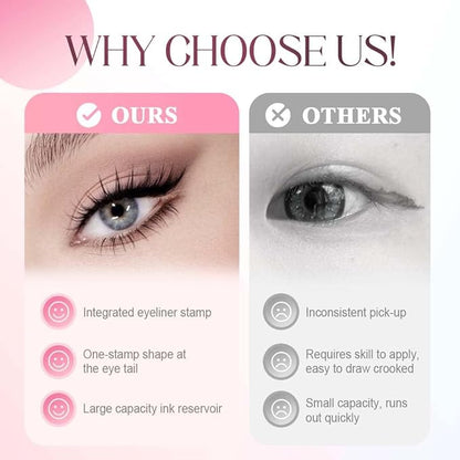 Gel Eyeliner Pencil Set, 2026 New Foldable Eyeliner Stamp for Perfect Wings, Waterproof Eyeliners Tool, Smudge Proof Eyeliners Pen for Beginners (2pcs Brown)