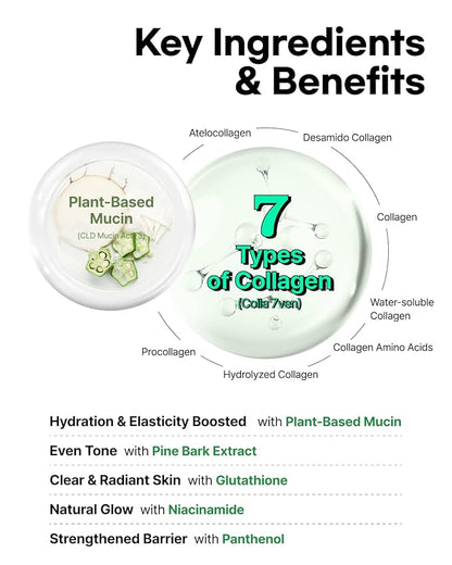 Mucin Collagen Voluming Ampoule Moisturizer Face Cream (Dual Collagen + Mucin Care) – Deep Hydrating Facial Skin Care for Women, 4ml x 5
