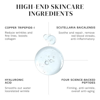 Copper Peptides Serum for Face - Peptides Collagen Renewal & Anti-Aging Serum - GHK-Cu, EGF, Hyaluronic Acid,Collagen - Anti Wrinkle, Firming, Moisturizing-Korean Skin Care,25mL/0.88 Fl Oz