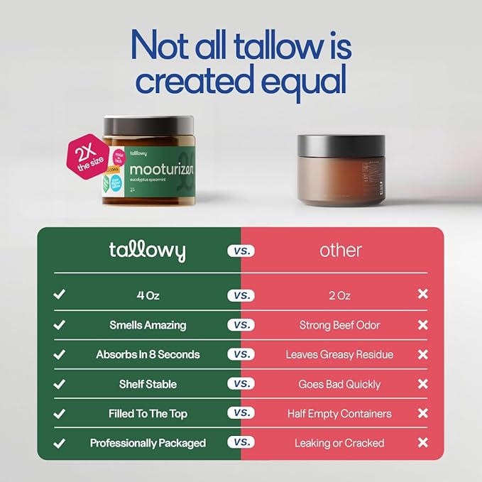 100% Grass-Fed Beef Tallow Balm for Skin – Non-Toxic Whipped Moisturizer for Face & Body – Soothes Dry, Sensitive Skin & Eczema – Eucalyptus Spearmint (4 oz)