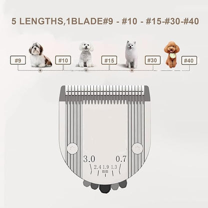 Audoc 5 in 1 Blades Adjustable Dog Grooming Replacement Blades Compatible with Wahl Animal Clipper Arco, Bravura, Chromado, Creativa, Figura, and Motion Pet, Dog, and Horse (Silver/3PC)