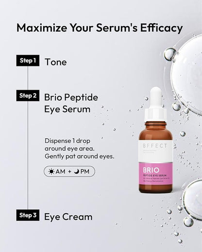 Brio Peptide Serum Lotion for Eye, Reduces Dark Circles & Puffiness Eye Serum, 1 Fl Oz