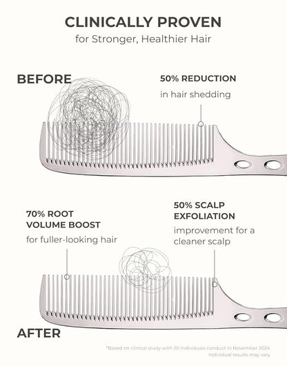 Motifull Hair Boosting Hair Thickening Shampoo for Thinning Hair with Biotin & Caffeine | Hair Growth Shampoo for Stronger Root & Volume (16.9 fl oz)