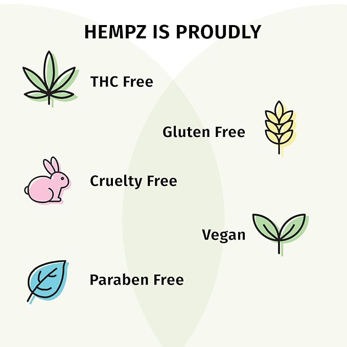 Hempz Body Lotion - Cucumber & Aloe Herbal Limited Edition Daily Moisturizing Cream, Shea Butter, Aloe, Cucumber Extract Body Moisturizer - Skin Care Products, Hemp Seed Oil - 17 Fl Oz
