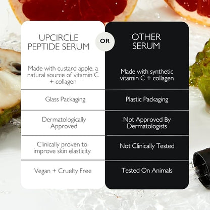 UpCircle Peptide Serum – Improves Skin Elasticity + Boosts Collagen – Custard Apple, Rich In Vitamin C + Blood Orange Brightens Skin - Vegan + Cruelty-Free
