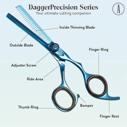 ANDUSTRIAL - Professional Hair Cutting And Thinning Scissors/Shears For Men/Women/Home/Salon - Premium High Carbon Steel Quality - Smooth And Sharp - 7 Inch, Blue