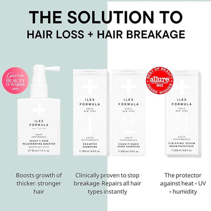 ILES FORMULA Mini Signature Collection – Moisturizing Travel Shampoo & Conditioner w/Mini Finishing Serum Blow Dry Cream for Dry, Damaged, Frizzy Hair - Salon Grade Anti-Frizz Hydrating Hair Care Set