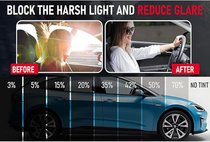 United Window Tint Car Film 20" in x 25'Ft MAX Nano Carbon Film 2Ply 5% VLT - Clear Polyester Privacy Window Tint Blocks UV/IR Rays, Heat & Glare- Laminate Adhesive with Lifetime Color Stability…