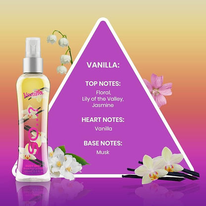 So…? Body Mist Set - Perfumes for Women - Vanilla Perfume, Red Velvet, Cherry Blossom - Scents Lasting 6 Hours - Fragrance Gifts for Women - 3 pcs