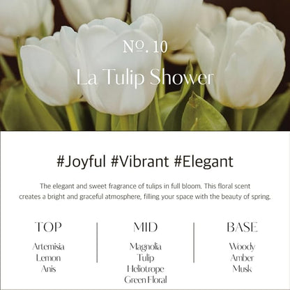 hetras Multi Fragrance Life Spray 10.14 fl oz x 2 Pack | La Tulip Shower - Elegant Flowers Scent | Non-Aerosol Odor Freshener Room Mist for Room, Closet, Fabric | Infused with Essential Oils