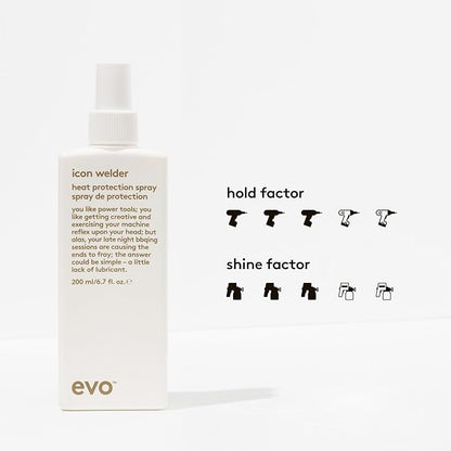 Evo Down Pat Hair Care & Styling Gift Set Full Size Mane Tamer Smoothing Shampoo, Conditioner & Free Icon Welder Heat Protectant Spray