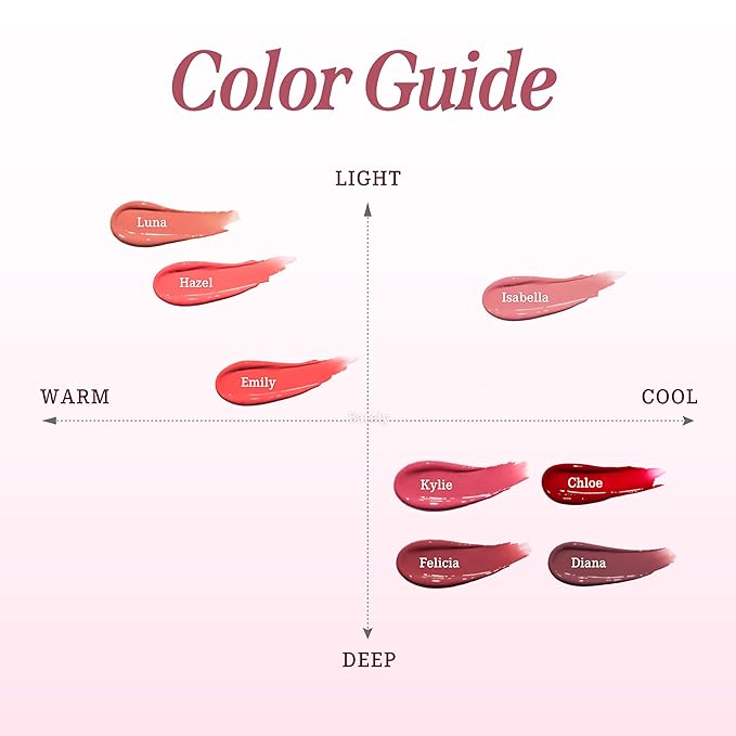 DEARDAHLIA Lip Paradise Sensual Lip Glow (Isabelle) - Weightless Hydrating Vegan Lipstick with Glossy Finish, Natural Radiant Glow & Shea Butter Nourishment. 0.11 oz