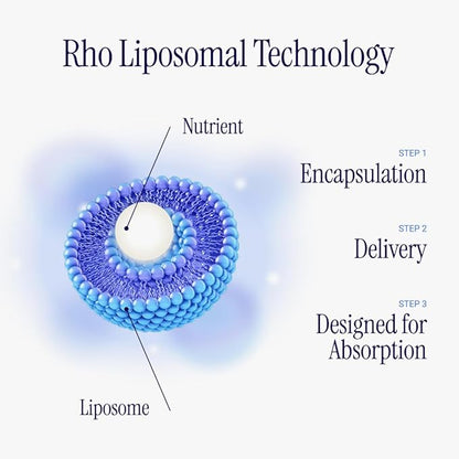 Rho Nutrition Liposomal NAD+ – Liquid Supplement Designed to Help Support Absorption – Active Form of NAD+ Helps Support Normal Cellular Health, Healthy Aging, Energy Metabolism & Vitality – 3 Pack