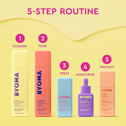 BYOMA Balancing Face Mist - pH Balanced Face Toner with Ceramides, Probiotics & Allantoin - Alcohol Free Toner Spray - Balance, Soothe & Refresh Throughout The Day - 3.38 fl. oz