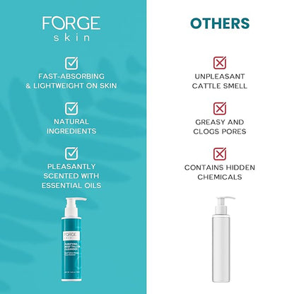 Forge Skin Original Purifying Face Wash Beef Tallow for Skin Care | Grass Fed Beef Tallow Hydrating Facial Cleanser Skincare | Tallow Face Moisturizer Soap| Beef Tallow for Face Exfoliating Face Wash