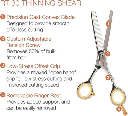 Cricket Centrix Roc-It Dog Professional Stylist 5” Hair Cutting Shears and 30T Thinning Hair Cutting Scissors Duo Set, Salon Barber Supplies for Women and Men Haircut