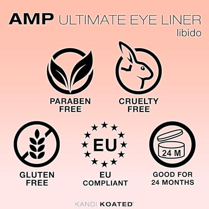 Kandi Koated Amp Eyeliner Pencil [Libido] Metallic Eyeliner Pencil | Water-Resistant Colored Eye Pencil | Paraben-Free, Cruelty-Free | Beauty & Makeup