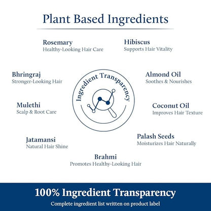 Blue Nectar Hair Growth Serum with Rosemary Oil for Hair Growth | Ayurvedic Hair Tonic Spray (8 Herbs, 3.38 Fl Oz)