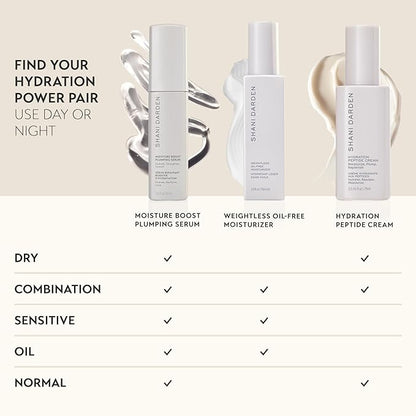 SHANI DARDEN SKIN CARE Moisture Boost Plumping Serum for Face, Moisturizing & Hydrating Face Serum with Snow Mushroom & Glycerin for Long-Lasting Hydration & Radiant, Dewy Skin, 1 fl oz